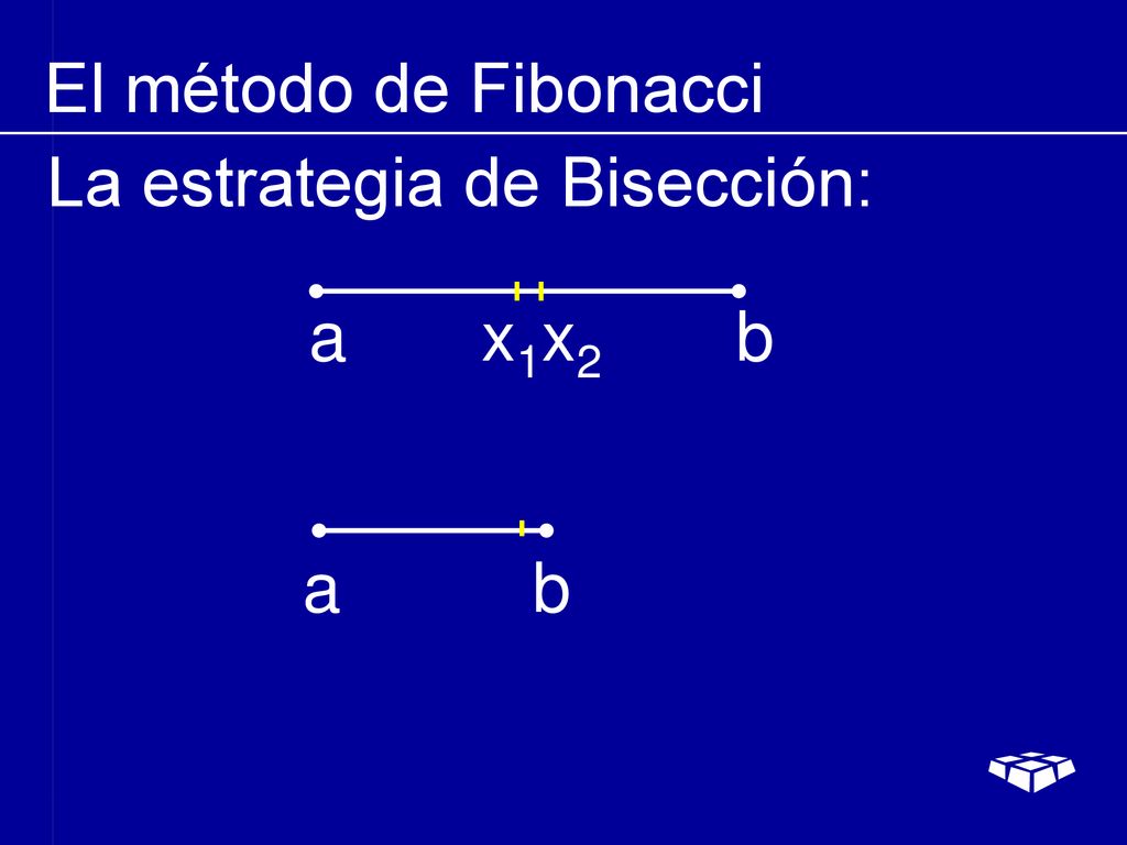 El método de Fibonacci La estrategia de Bisección: a x1x2 b a b
