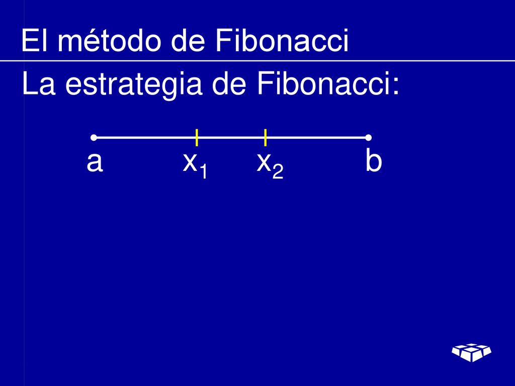 El método de Fibonacci La estrategia de Fibonacci: a x1 x2 b