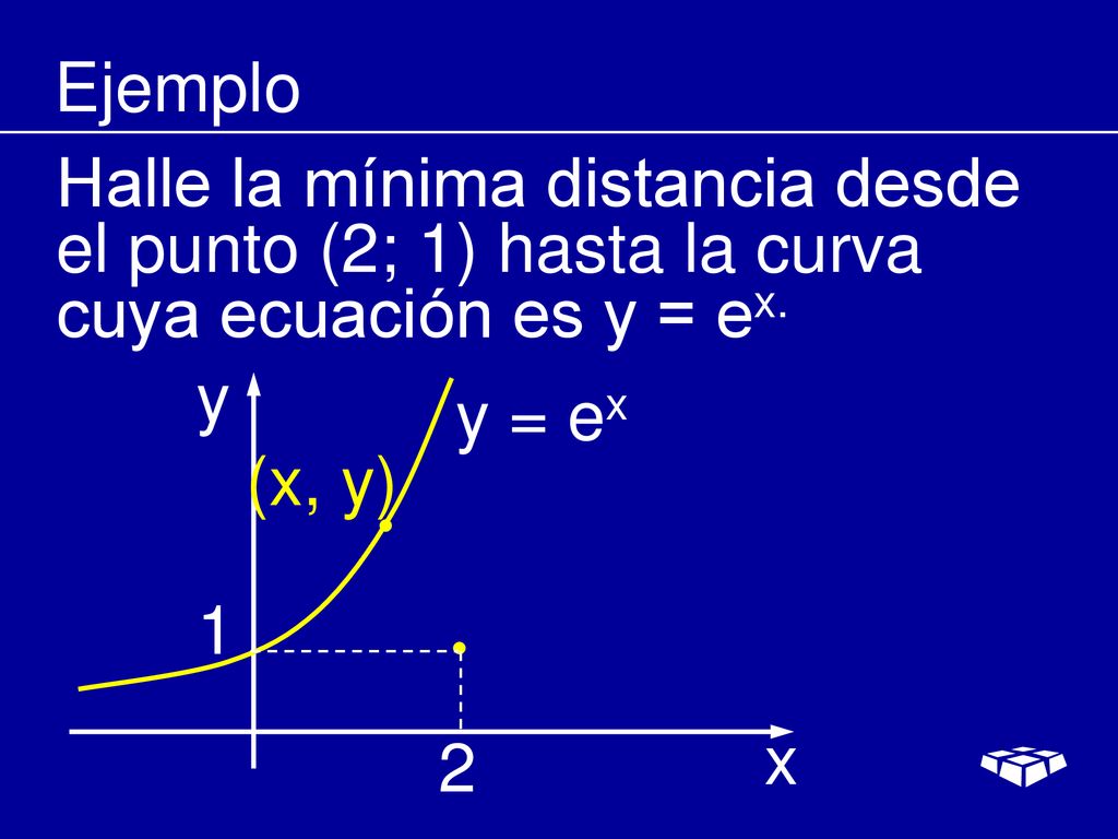 Ejemplo Halle la mínima distancia desde el punto (2; 1) hasta la curva cuya ecuación es y = ex. y.