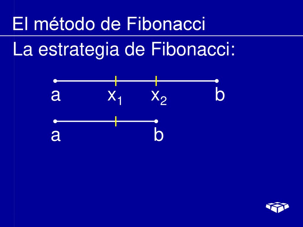 El método de Fibonacci La estrategia de Fibonacci: a x1 x2 b.