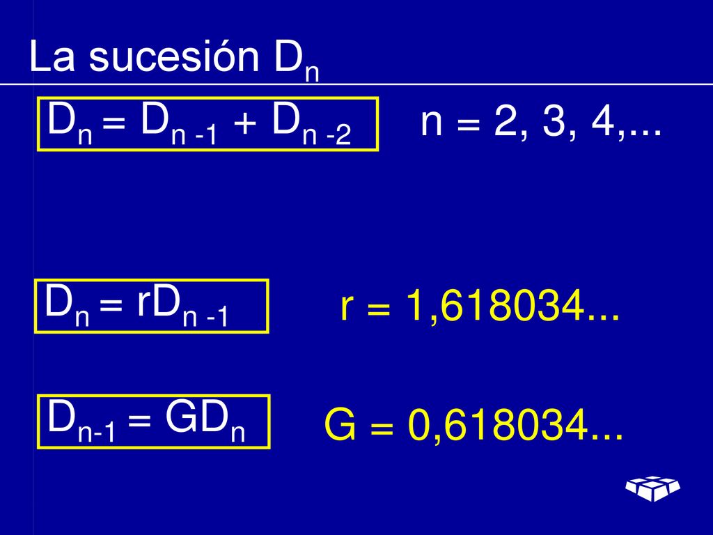 La sucesión Dn Dn = Dn -1 + Dn -2. n = 2, 3, 4,...
