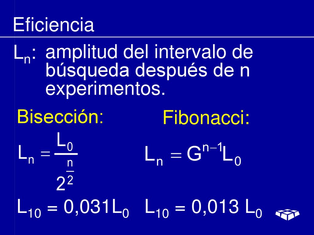 Eficiencia Ln: amplitud del intervalo de búsqueda después de n experimentos. Bisección: Fibonacci: