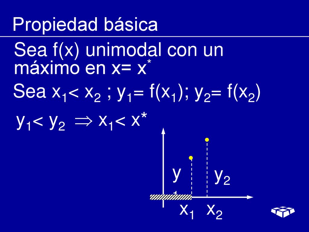 Propiedad básica Sea f(x) unimodal con un máximo en x= x* Sea x1< x2 ; y1= f(x1); y2= f(x2) y1< y2.