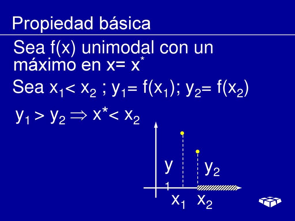 Propiedad básica Sea f(x) unimodal con un máximo en x= x* Sea x1< x2 ; y1= f(x1); y2= f(x2) y1 > y2.