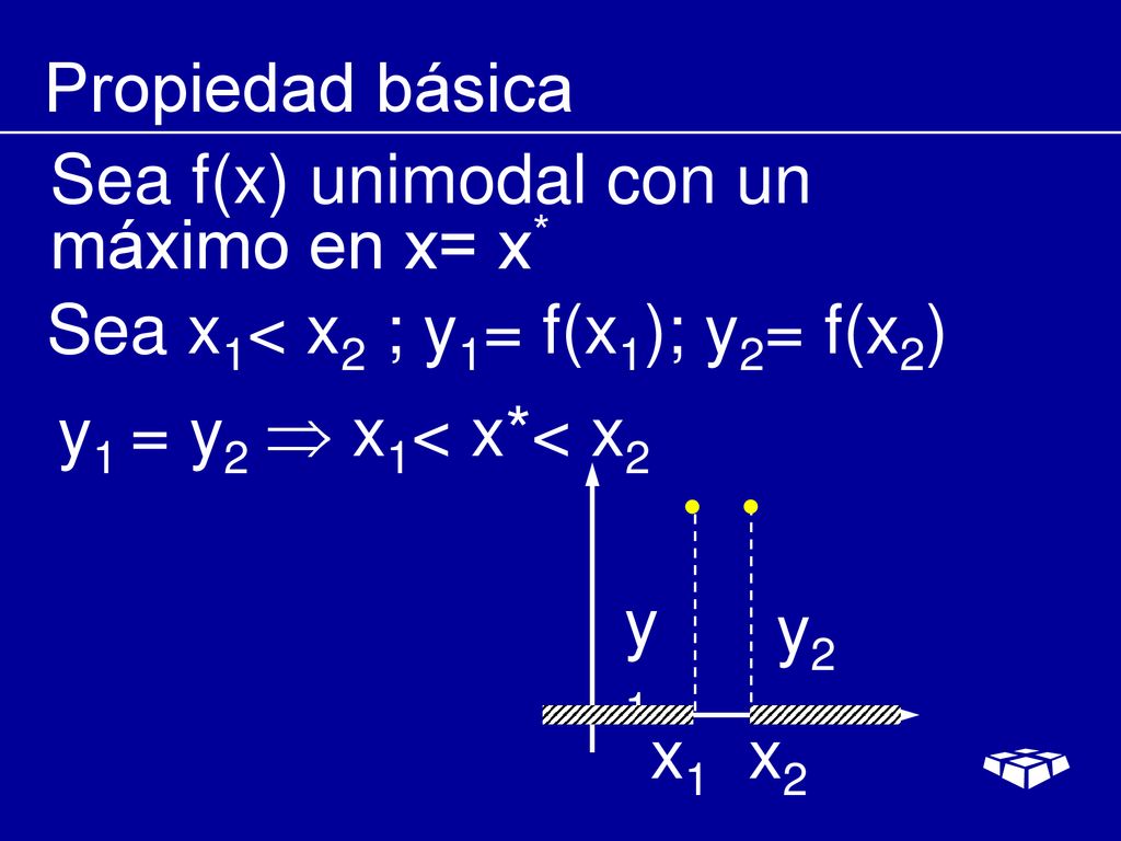 Propiedad básica Sea f(x) unimodal con un máximo en x= x* Sea x1< x2 ; y1= f(x1); y2= f(x2) y1 = y2.