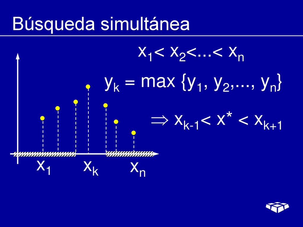 Búsqueda simultánea x1< x2<...< xn yk = max {y1, y2,..., yn}  xk-1< x* < xk+1 x1 xk xn