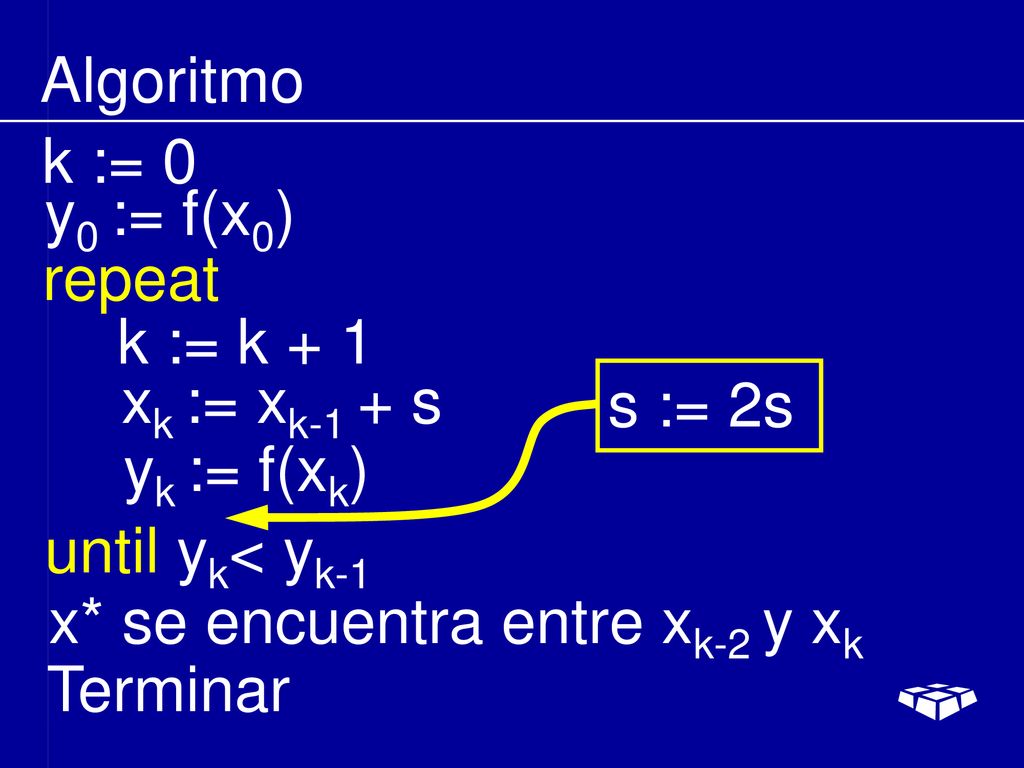 Algoritmo k := 0. y0 := f(x0) repeat. k := k + 1. xk := xk-1 + s. s := 2s. yk := f(xk) until yk< yk-1.