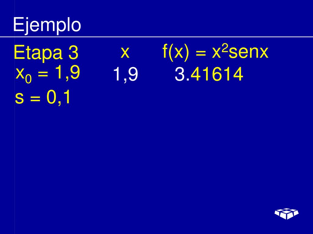 Ejemplo Etapa 3 x f(x) = x2senx x0 = 1,9 1, s = 0,1