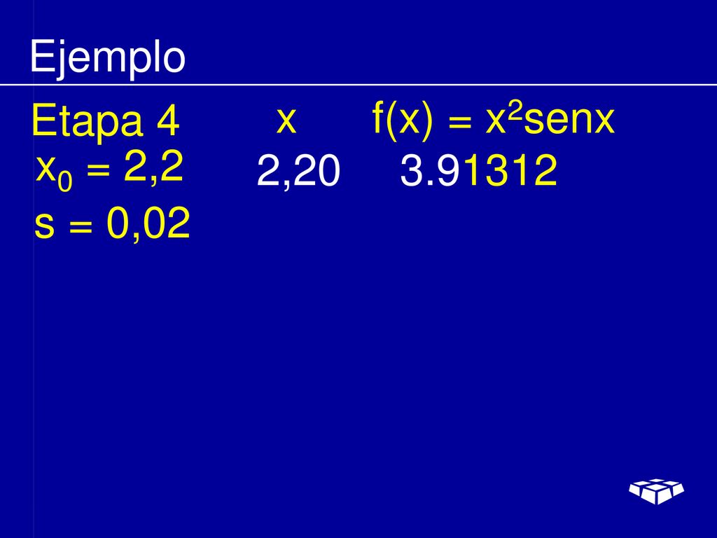Ejemplo Etapa 4 x f(x) = x2senx x0 = 2,2 2, s = 0,02