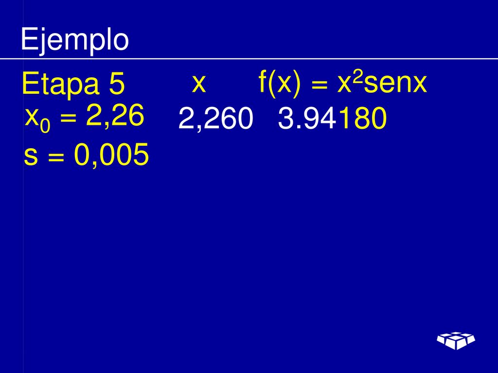 Ejemplo Etapa 5 x f(x) = x2senx x0 = 2,26 2, s = 0,005