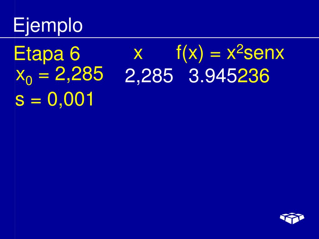 Ejemplo Etapa 6 x f(x) = x2senx x0 = 2,285 2, s = 0,001