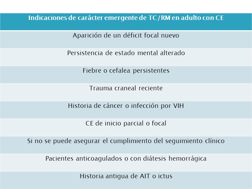 Indicaciones de carácter emergente de TC/RM en adulto con CE