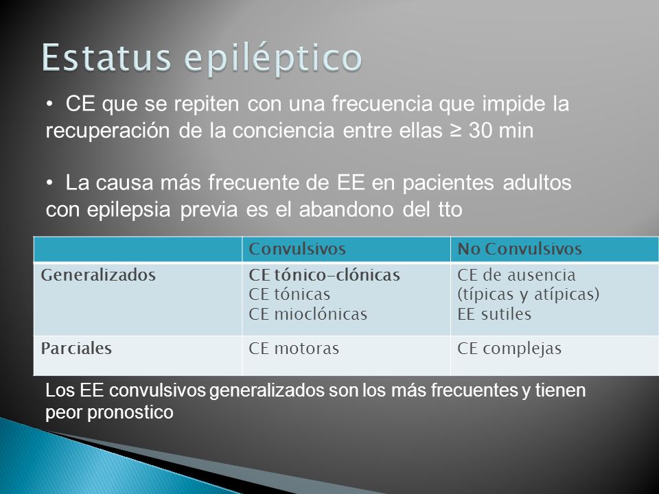 Estatus epiléptico CE que se repiten con una frecuencia que impide la recuperación de la conciencia entre ellas ≥ 30 min.
