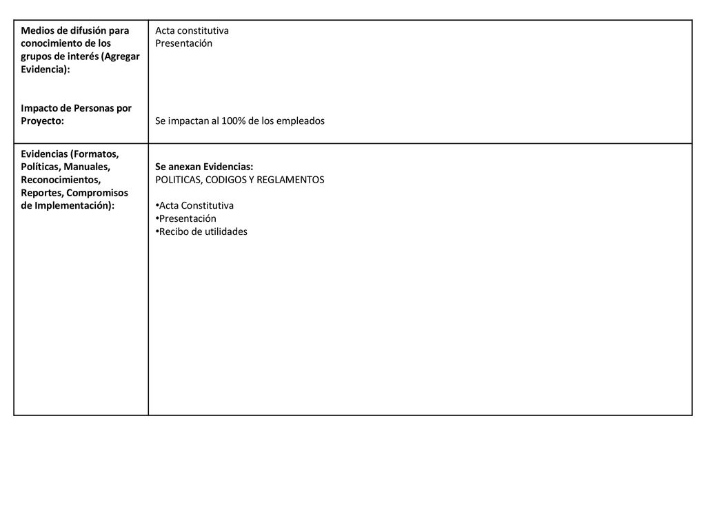 Medios de difusión para conocimiento de los grupos de interés (Agregar Evidencia):