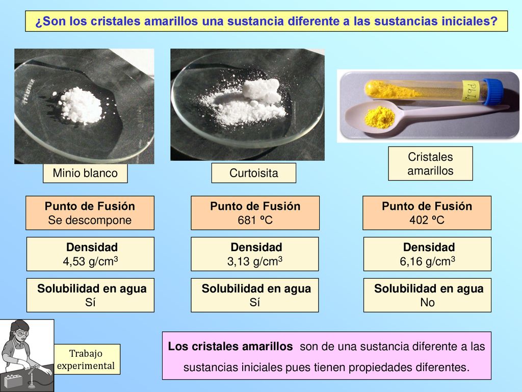 ¿Son los cristales amarillos una sustancia diferente a las sustancias iniciales