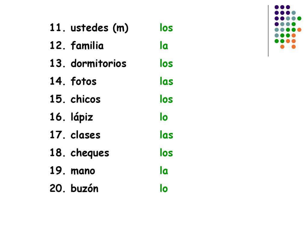 11. ustedes (m) 12. familia. 13. dormitorios. 14. fotos. 15. chicos. 16. lápiz. 17. clases. 18. cheques.