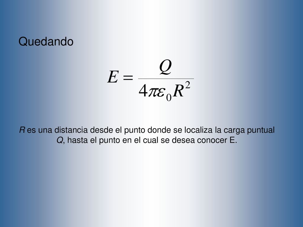 Quedando R es una distancia desde el punto donde se localiza la carga puntual Q, hasta el punto en el cual se desea conocer E.
