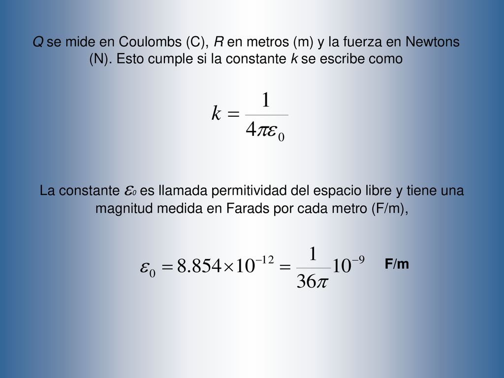 Q se mide en Coulombs (C), R en metros (m) y la fuerza en Newtons (N)