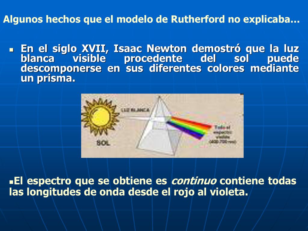 Algunos hechos que el modelo de Rutherford no explicaba…