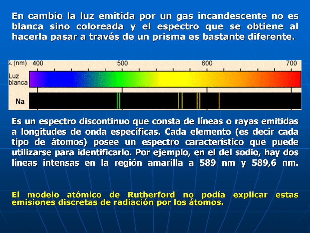 En cambio la luz emitida por un gas incandescente no es blanca sino coloreada y el espectro que se obtiene al hacerla pasar a través de un prisma es bastante diferente.