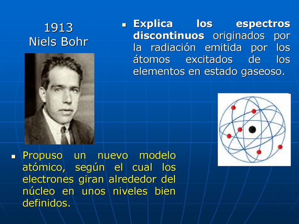 Explica los espectros discontinuos originados por la radiación emitida por los átomos excitados de los elementos en estado gaseoso.