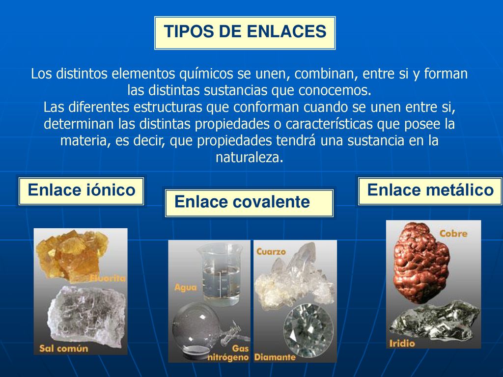 TIPOS DE ENLACES Enlace iónico Enlace metálico Enlace covalente