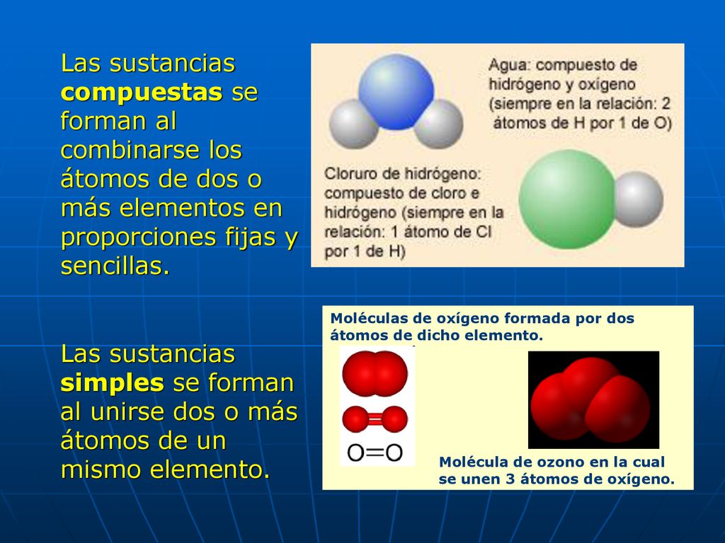 Las sustancias compuestas se forman al combinarse los átomos de dos o más elementos en proporciones fijas y sencillas.