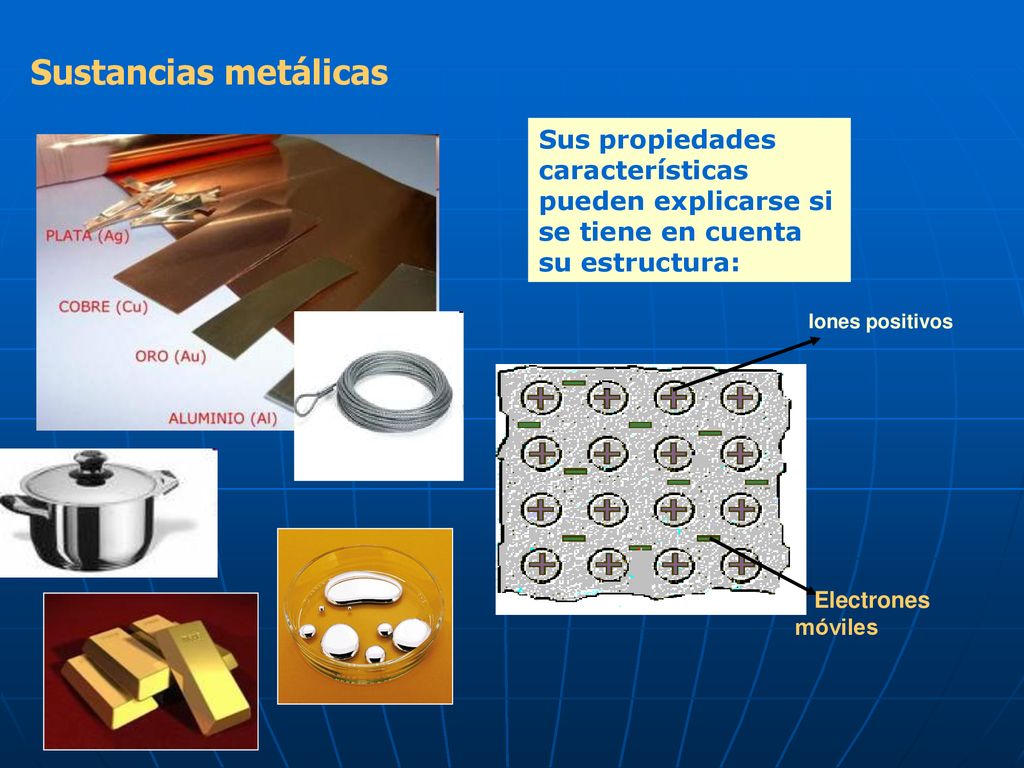 Sustancias metálicas Sus propiedades características pueden explicarse si se tiene en cuenta su estructura: