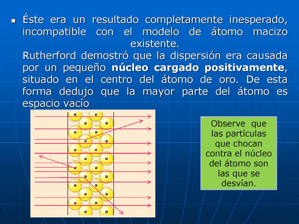 Éste era un resultado completamente inesperado, incompatible con el modelo de átomo macizo existente. Rutherford demostró que la dispersión era causada por un pequeño núcleo cargado positivamente, situado en el centro del átomo de oro. De esta forma dedujo que la mayor parte del átomo es espacio vacío