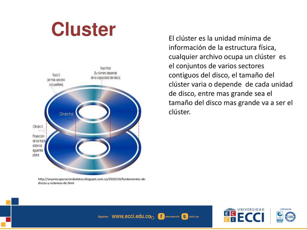 El clúster es la unidad mínima de información de la estructura física, cualquier archivo ocupa un clúster es el conjuntos de varios sectores contiguos del disco, el tamaño del clúster varia o depende de cada unidad de disco, entre mas grande sea el tamaño del disco mas grande va a ser el clúster.