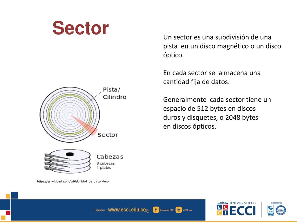 Un sector es una subdivisión de una pista en un disco magnético o un disco óptico.