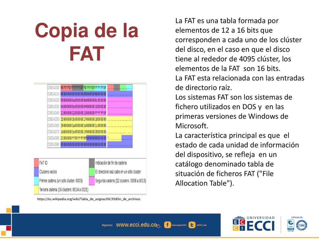 La FAT es una tabla formada por elementos de 12 a 16 bits que corresponden a cada uno de los clúster del disco, en el caso en que el disco tiene al rededor de 4095 clúster, los elementos de la FAT son 16 bits.