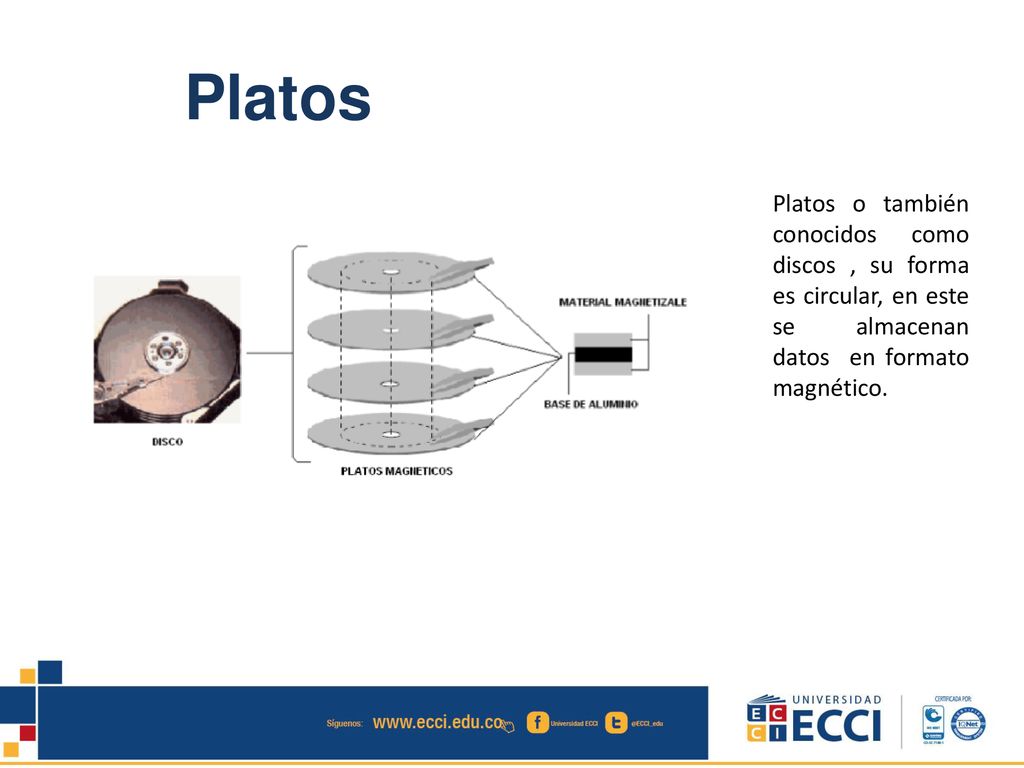 Platos Platos o también conocidos como discos , su forma es circular, en este se almacenan datos en formato magnético.