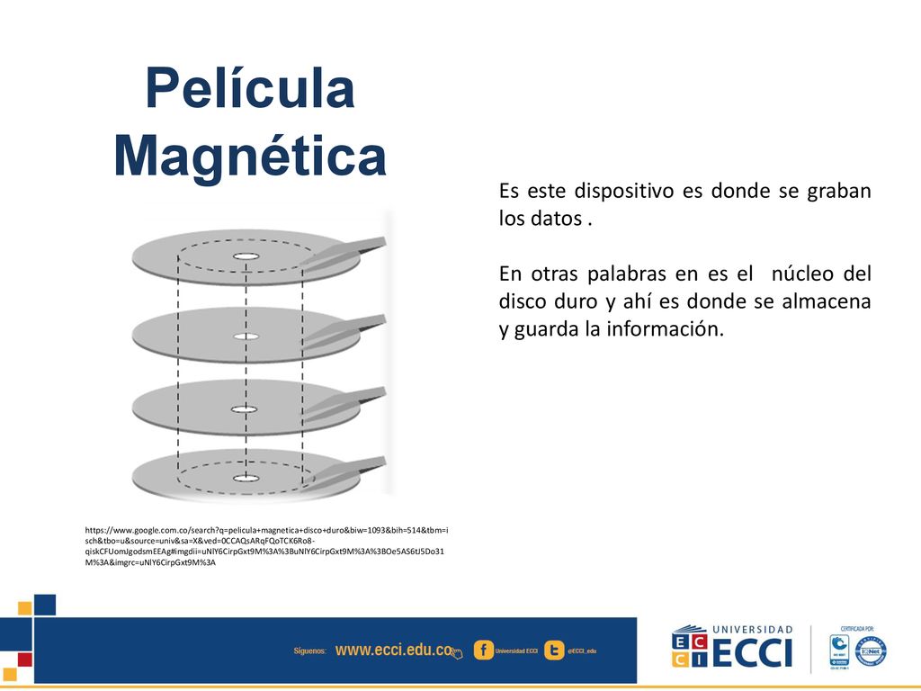 Película Magnética Es este dispositivo es donde se graban los datos .