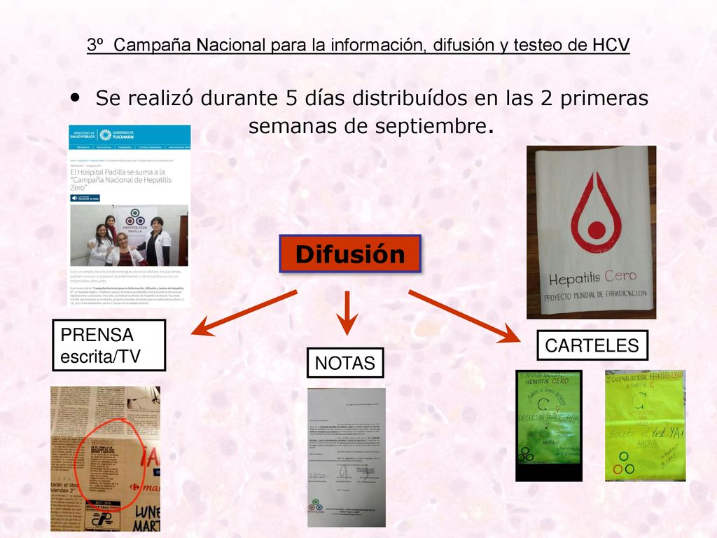 3º Campaña Nacional para la información, difusión y testeo de HCV