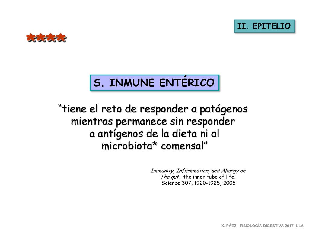 **** S. INMUNE ENTÉRICO tiene el reto de responder a patógenos