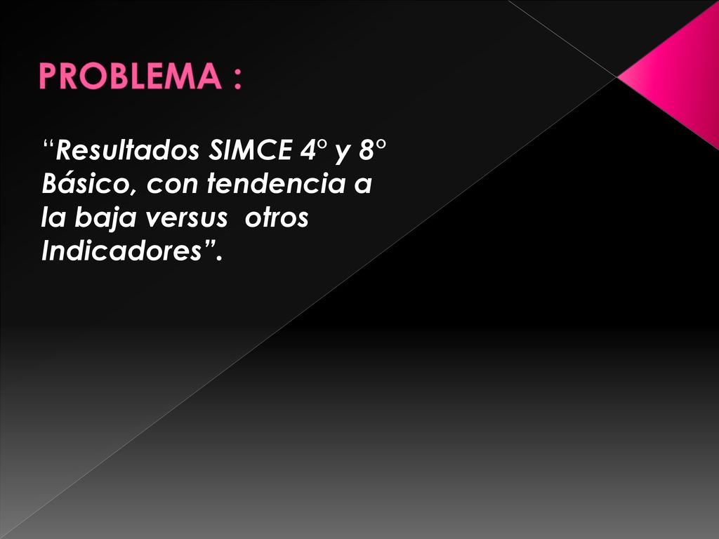 PROBLEMA : Resultados SIMCE 4° y 8° Básico, con tendencia a la baja versus otros Indicadores .