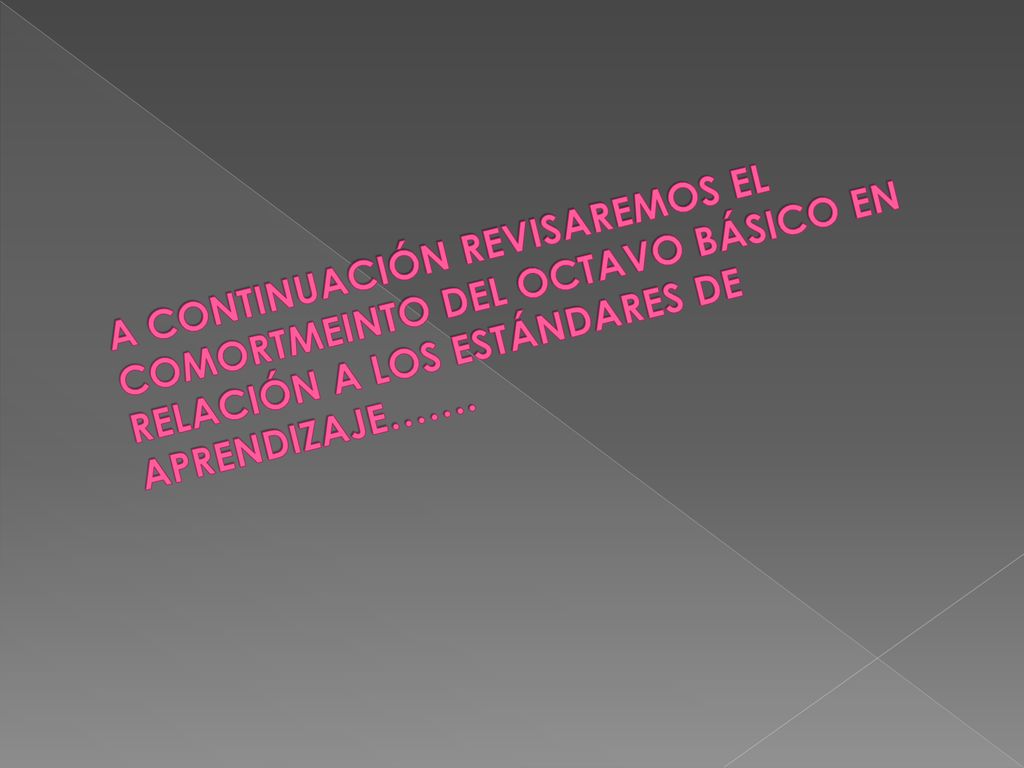 A CONTINUACIÓN REVISAREMOS EL COMORTMEINTO DEL OCTAVO BÁSICO EN RELACIÓN A LOS ESTÁNDARES DE APRENDIZAJE…….