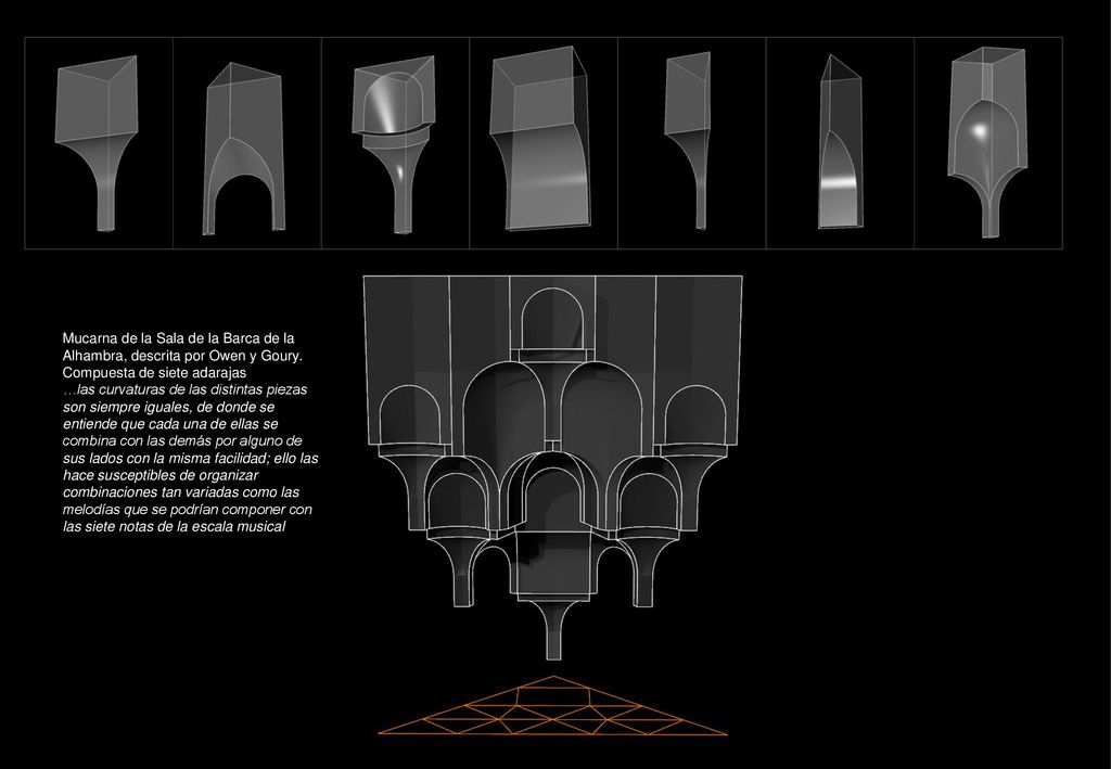 Mucarna de la Sala de la Barca de la Alhambra, descrita por Owen y Goury.