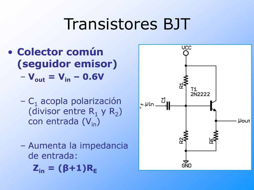 Transistores BJT Colector común (seguidor emisor) Vout = Vin – 0.6V