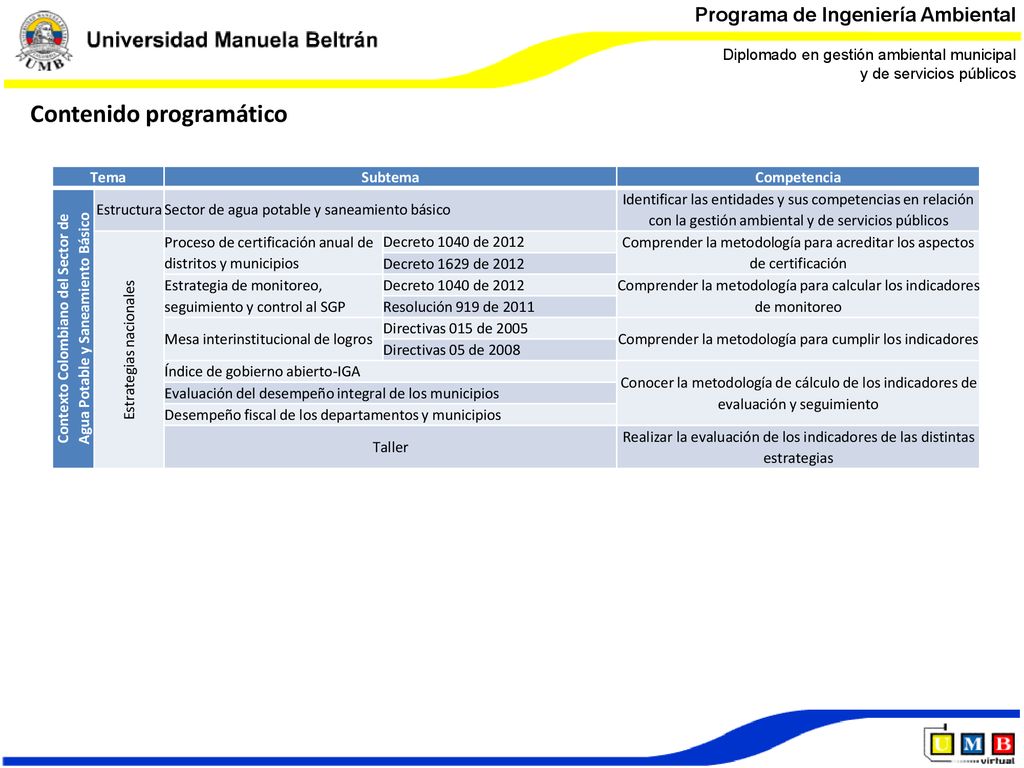 Contexto Colombiano del Sector de Agua Potable y Saneamiento Básico
