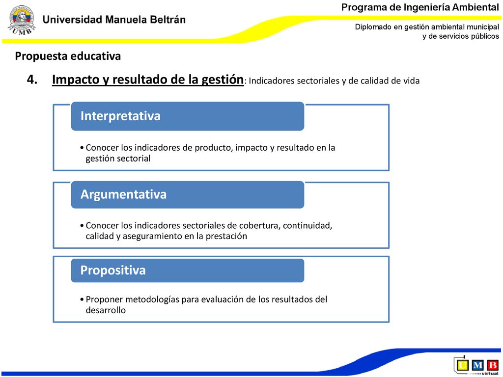 Propuesta educativa Impacto y resultado de la gestión: Indicadores sectoriales y de calidad de vida.