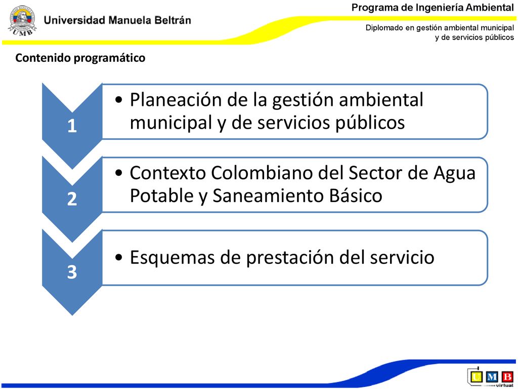 Planeación de la gestión ambiental municipal y de servicios públicos
