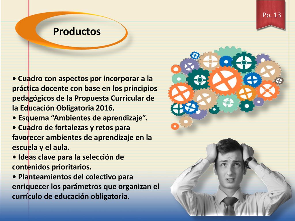 Productos Propósitos de la sesión Que el colectivo docente: