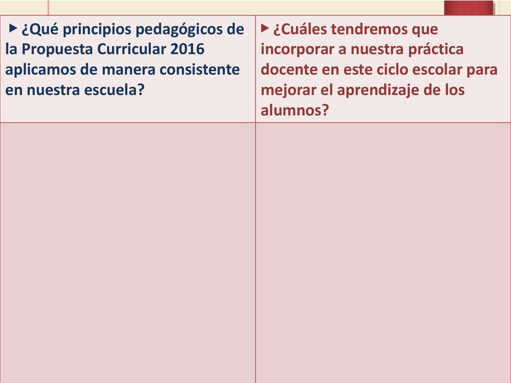 ▶ ¿Qué principios pedagógicos de la Propuesta Curricular 2016 aplicamos de manera consistente en nuestra escuela