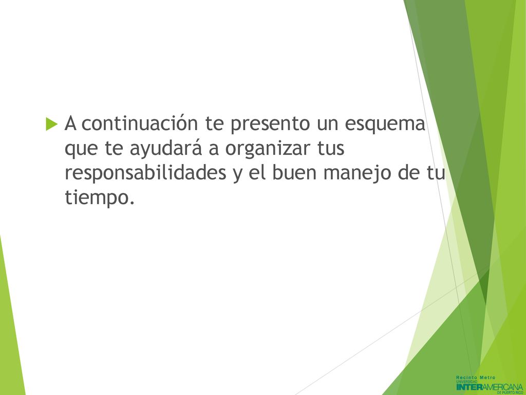 A continuación te presento un esquema que te ayudará a organizar tus responsabilidades y el buen manejo de tu tiempo.