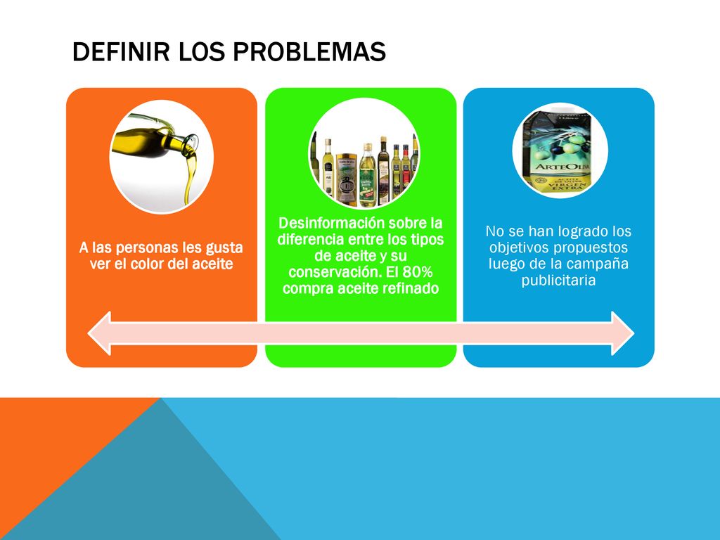 A las personas les gusta ver el color del aceite
