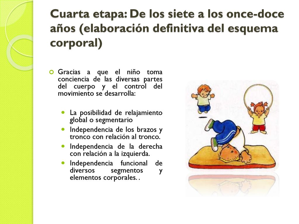 Cuarta etapa: De los siete a los once-doce años (elaboración definitiva del esquema corporal)