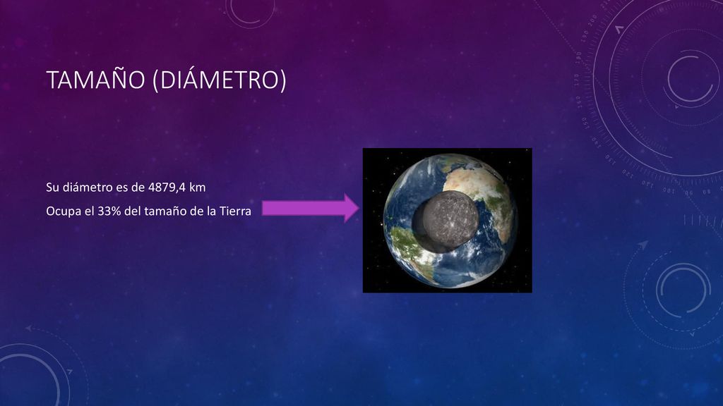 Tamaño (diámetro) Su diámetro es de 4879,4 km Ocupa el 33% del tamaño de la Tierra