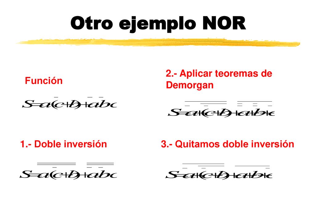 Otro ejemplo NOR 2.- Aplicar teoremas de Demorgan Función